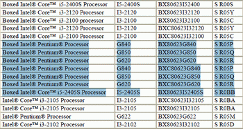 pentium LGA 1155